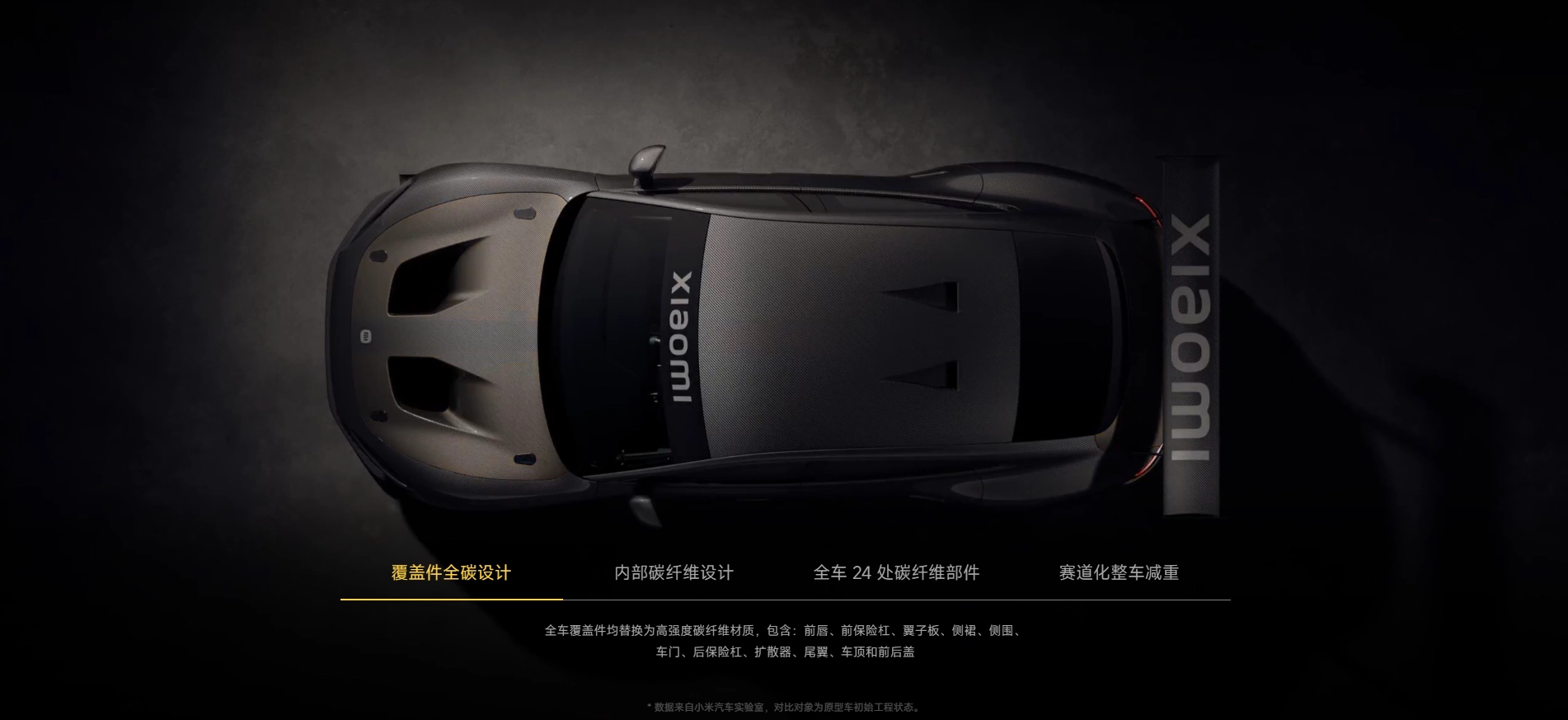 Xiaomi SU7 Ultra